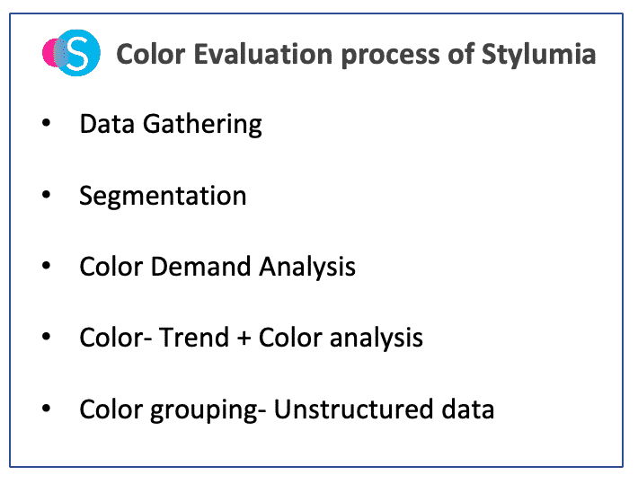 color analysis process