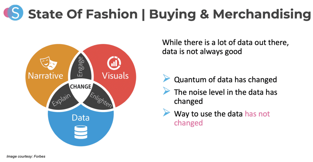 Data Without Removing Noise Is Not Good For Fashion Retail