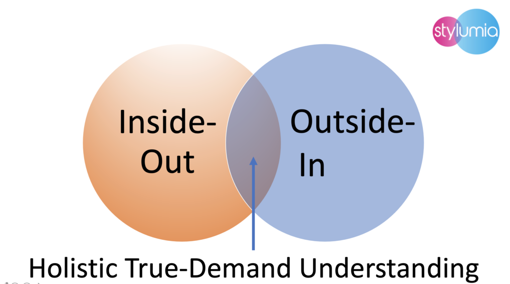 fashion retail true demand understanding