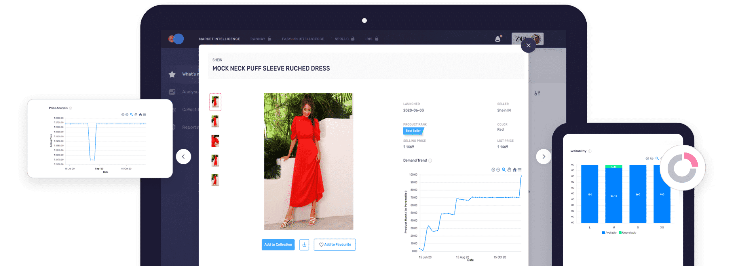 Consumer Intelligence Tool